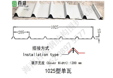 1025型單瓦