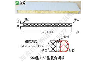 950型、1150型復合墻板